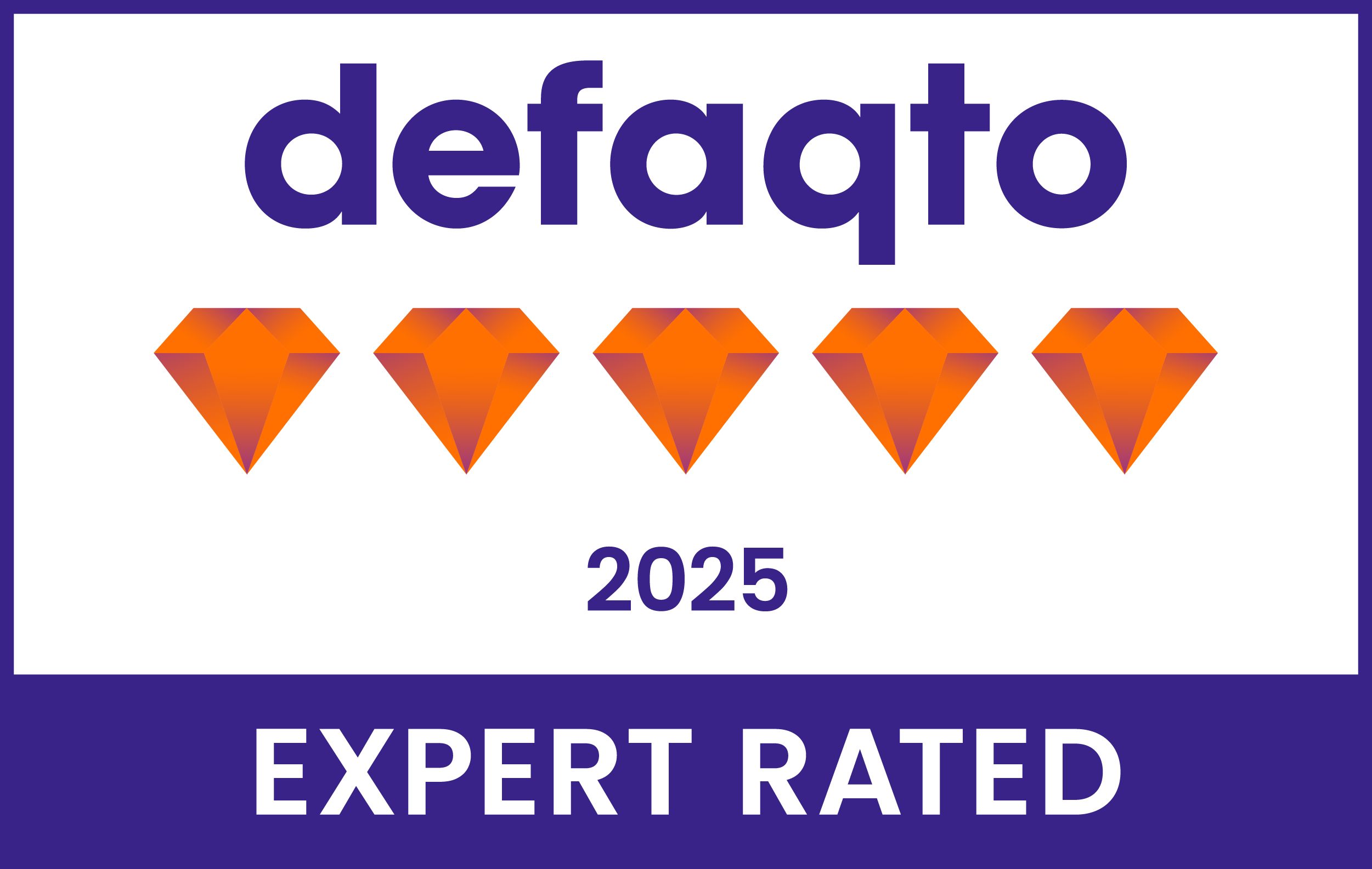 Defaqto 2025 rating
